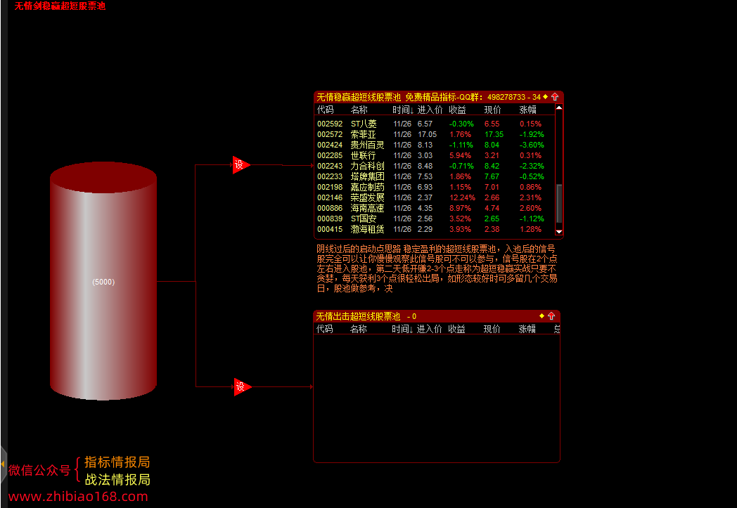 QQ截图20221130111926.png