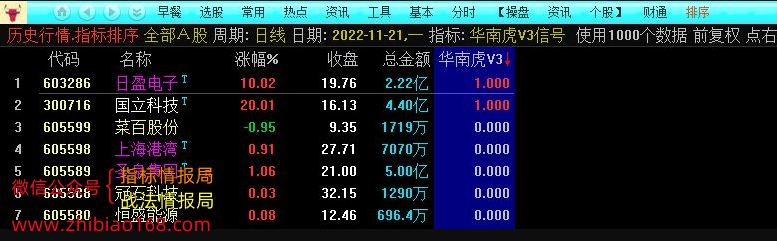QQ截图20221208050422.png