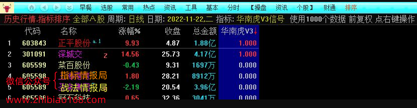 QQ截图20221208050436.png