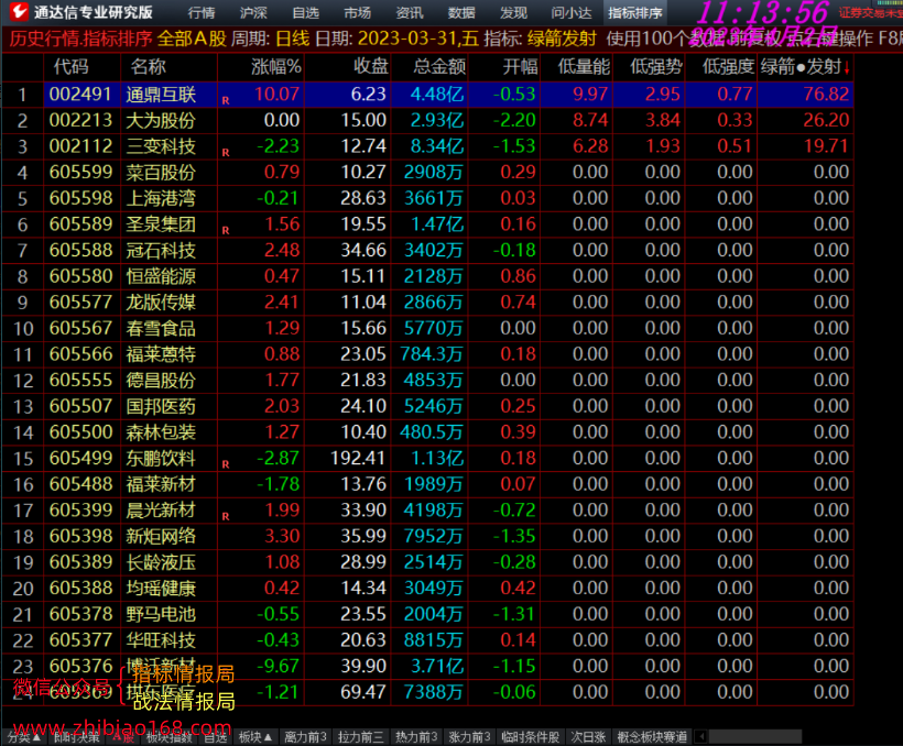 091358ap5uc5ipojj5from.png