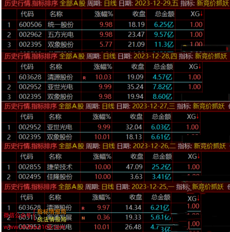 134601r2zmqkd5e5s84s3b.png